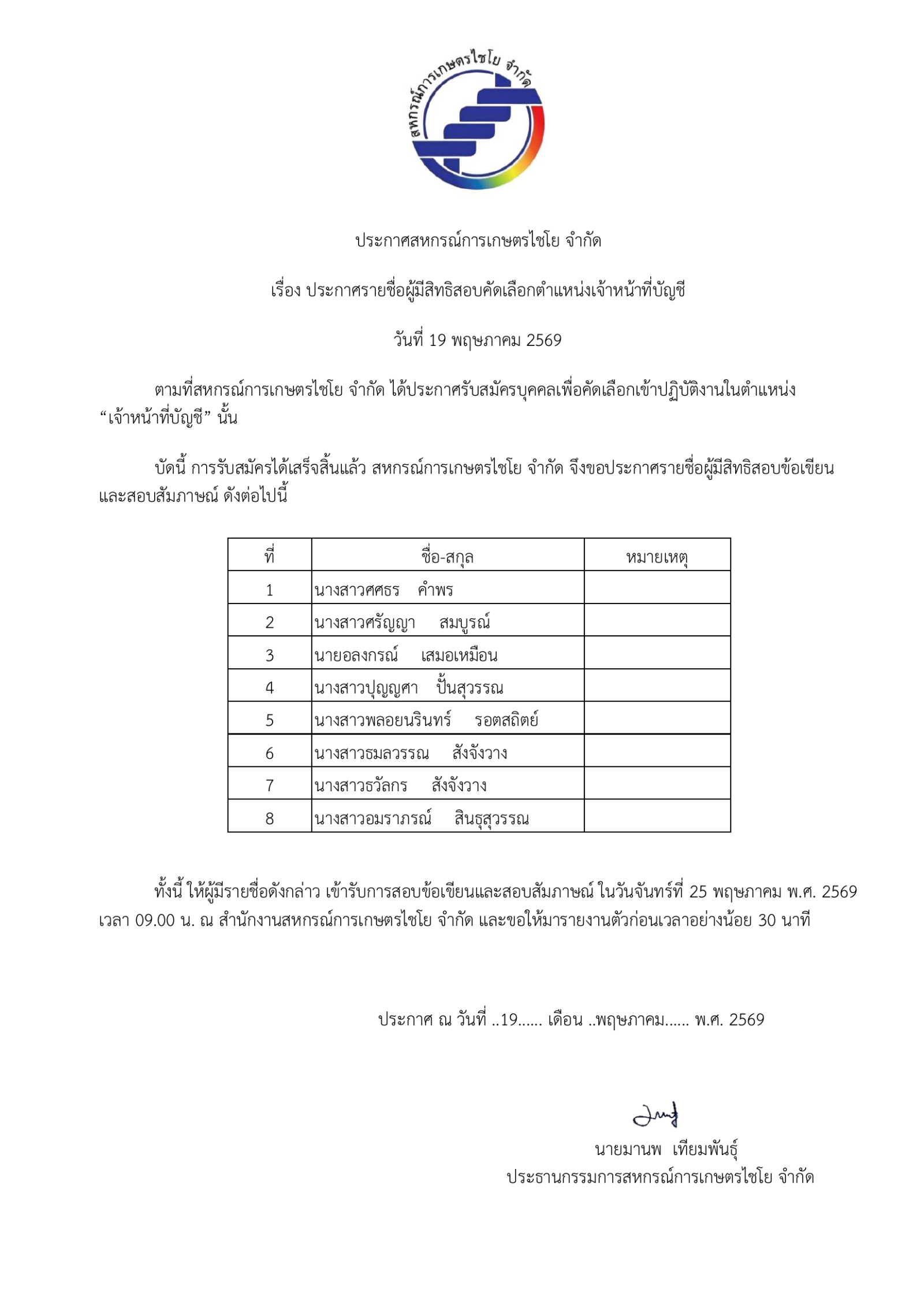 ภาพประมวล 1
