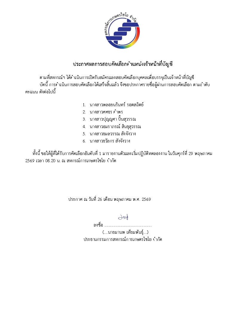 ภาพประมวล 1
