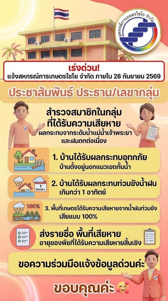 ? ประชาสัมพันธ์แจ้งสมาชิกสหกรณ์การเกษตรไชโย จำกัด  ?️ ขอความร่วมมือสำรวจสมาชิกที่ได้รับผลกระทบจากสถานการณ์น้ำท่วม